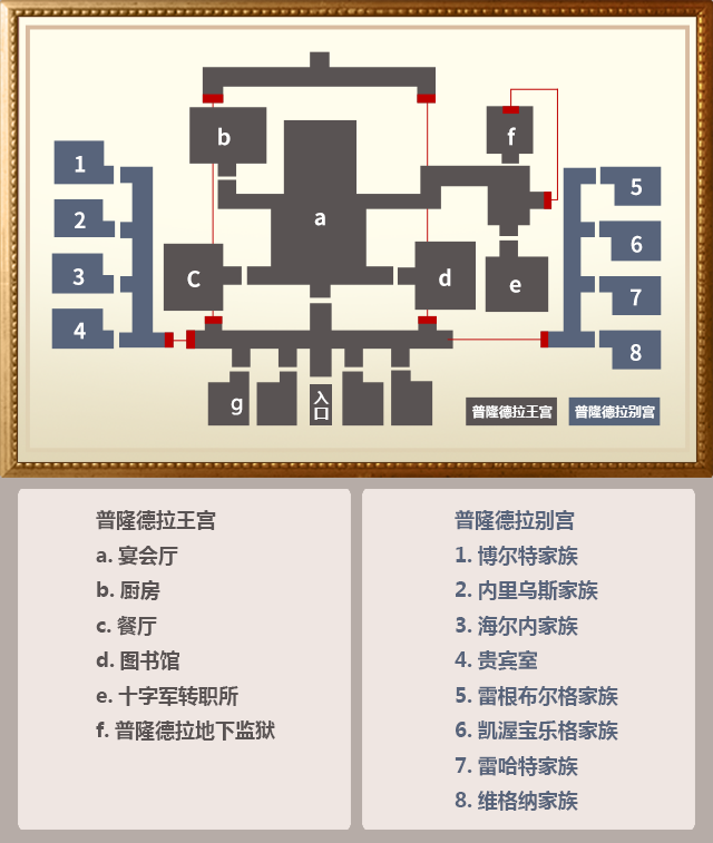 祝福仪式